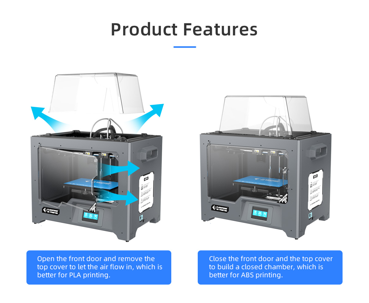 3d принтер flashforge creator pro 2 обзор